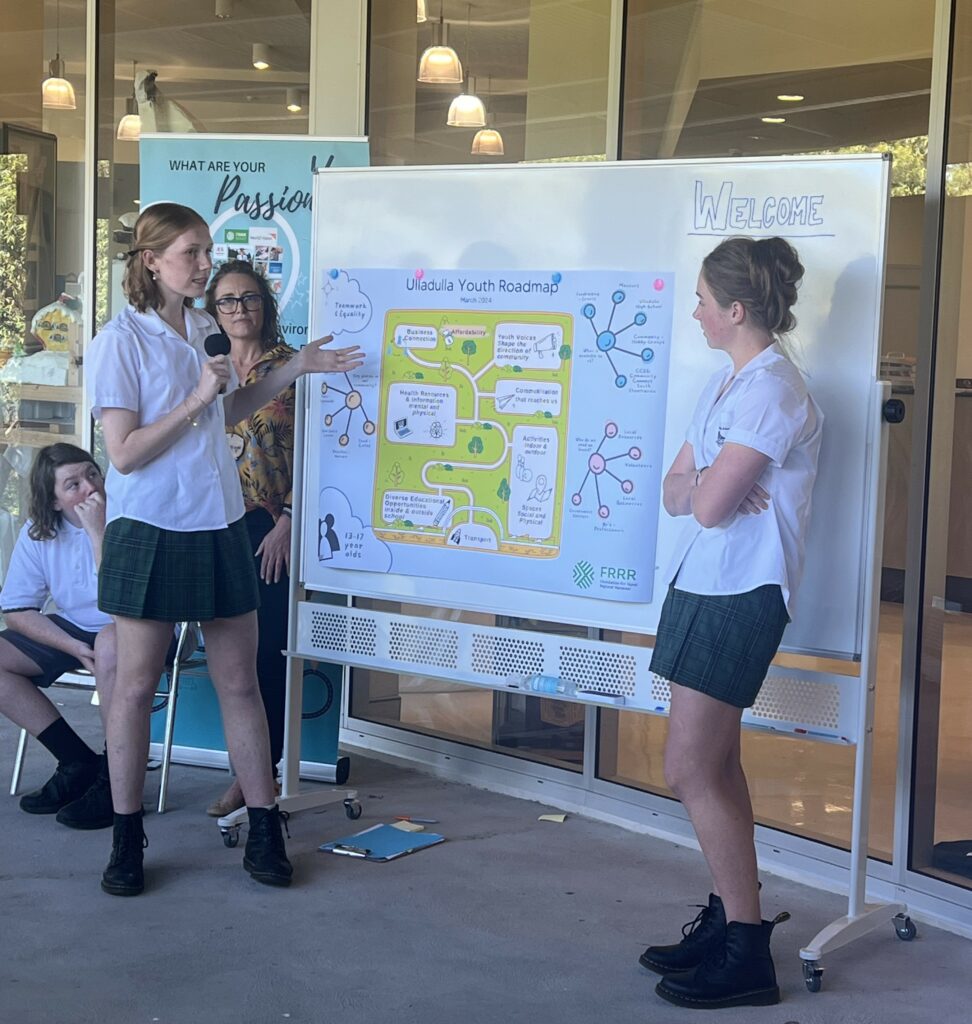 Ulladulla High School students sharing the Ulladulla youth roadmap that they developed